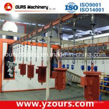 Widely Used Automatic Conveyor Chain